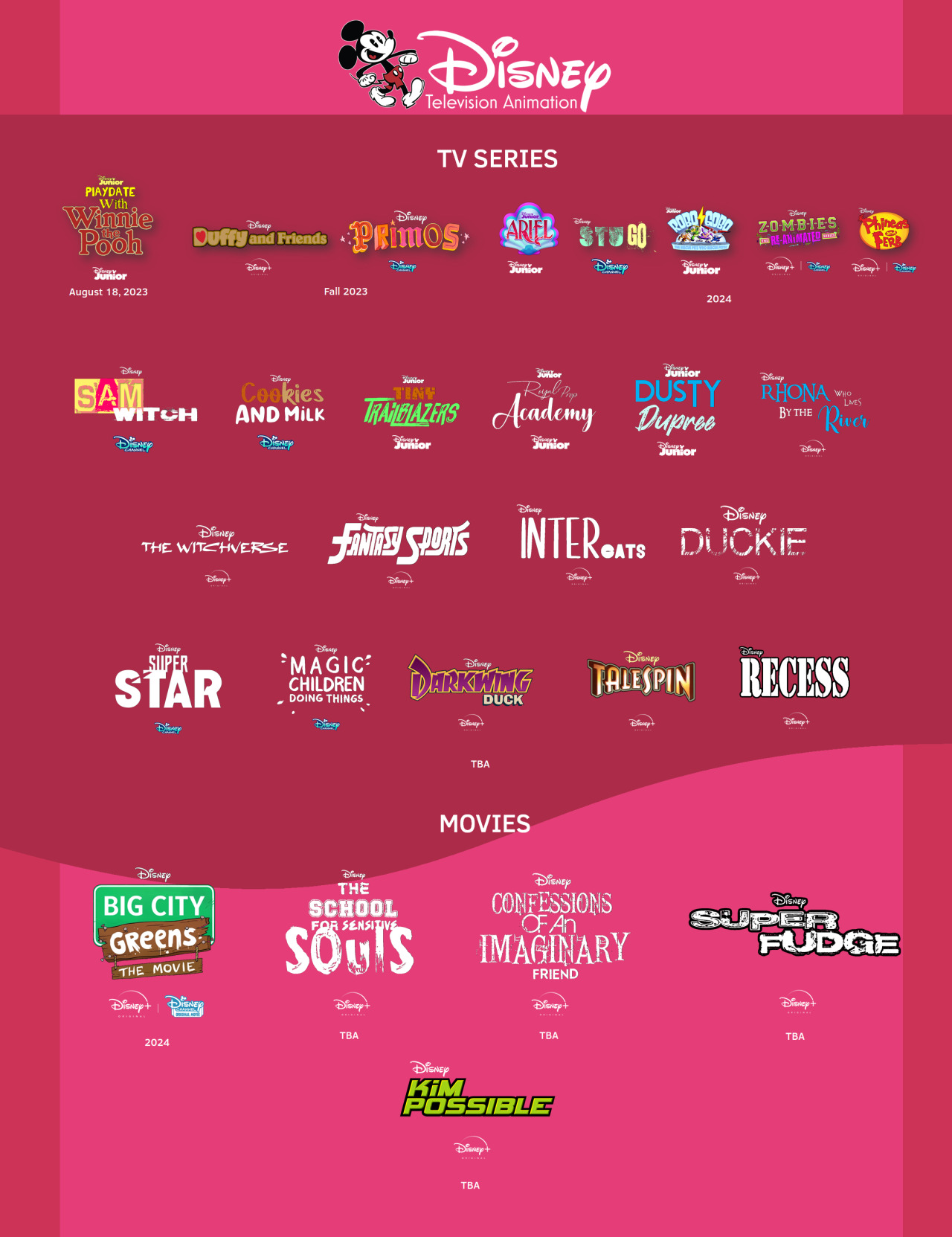 Decided to make an infographic with all the... Disney Television