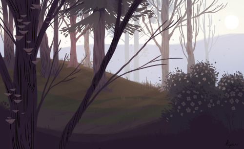 sarakipin:Some background practice