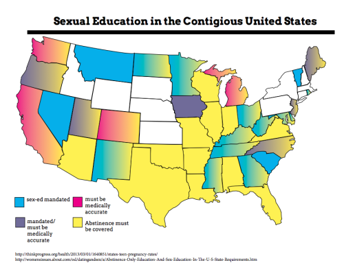 fuckyeahsexeducation: feles-felicis: Sources: [x] [x] this makes me so sad.