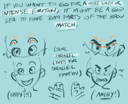 ghostfiish:i made a tutorial for eyebrows! as i was doodling some in my notes the other day it start