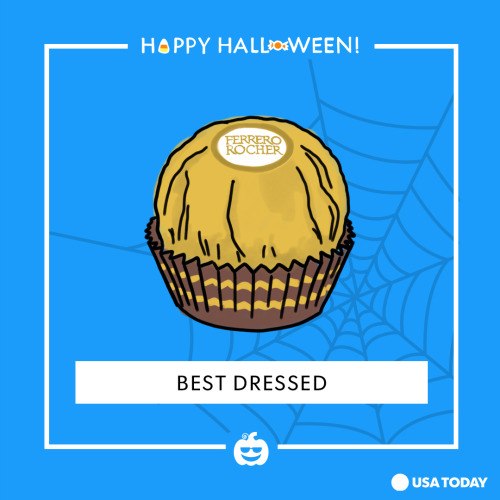 usatoday:If Halloween candy had a high school yearbook …