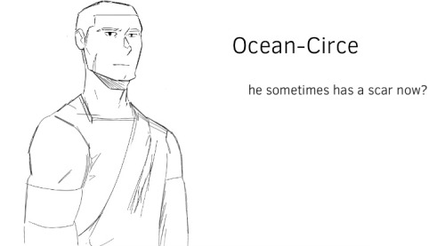 How Odysseus Ages Vs Eurylochus According To Fandom And Animatics