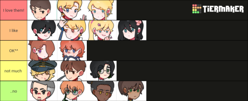 I'm Trying Make List!
