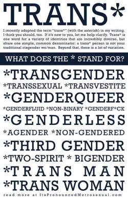 haveagaydayorg:  This is why you put the * after Trans*Because it can mean so many different things. 
