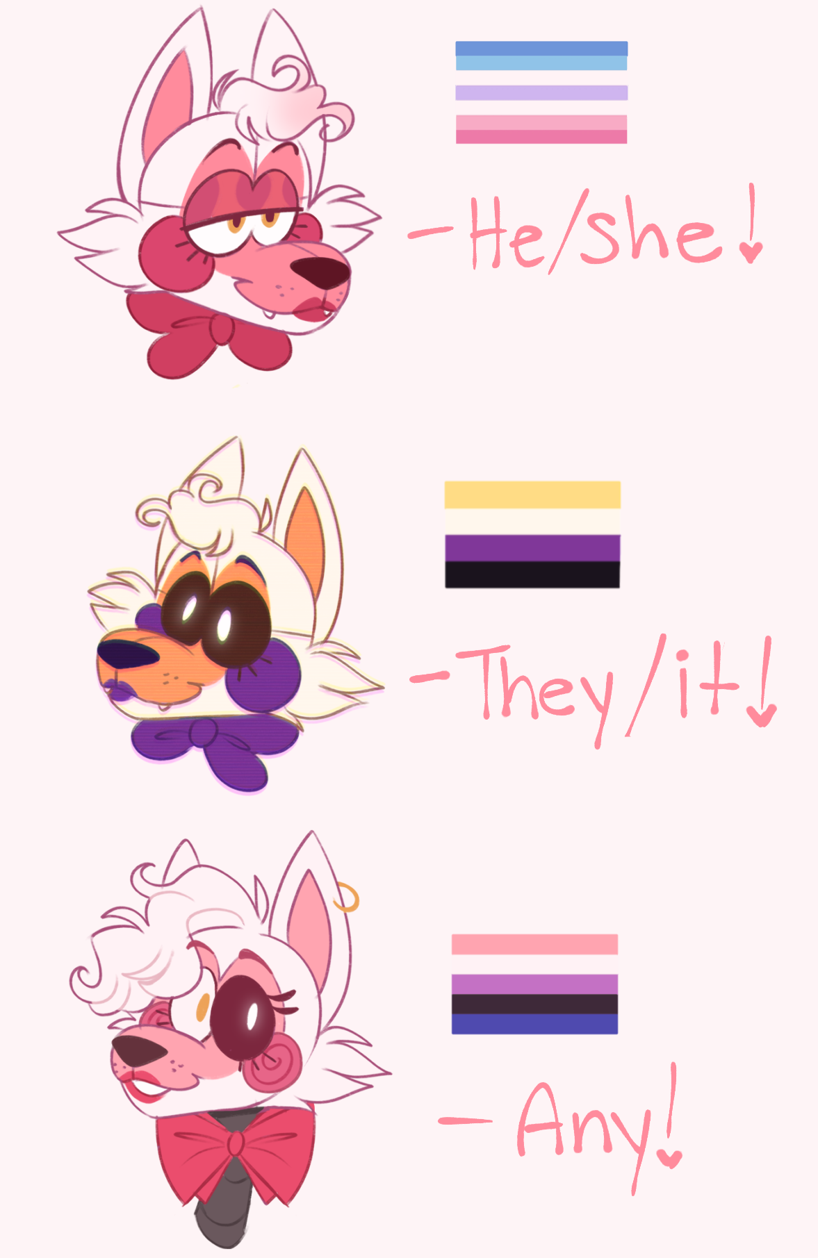 possibly figured out the gender of lolbit and funtime foxy :  r/fivenightsatfreddys