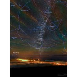 Rainbow Airglow over the Azores (annotated)