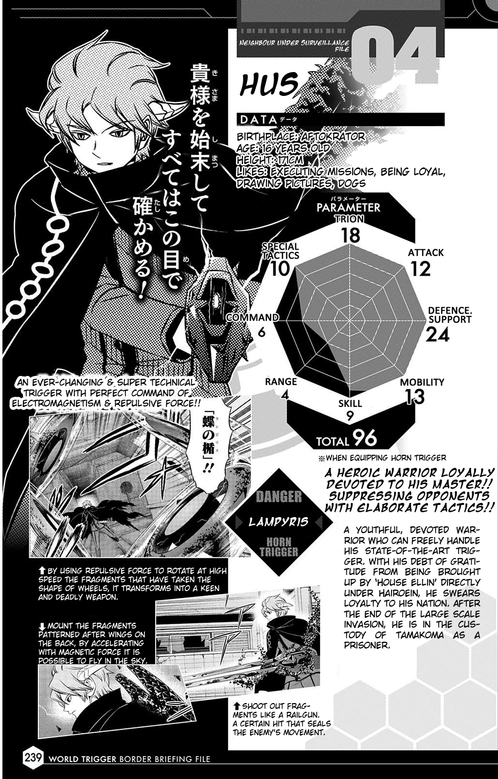 ちっぽけな僕ら — World Trigger BBF Translation - Part 3 of Many