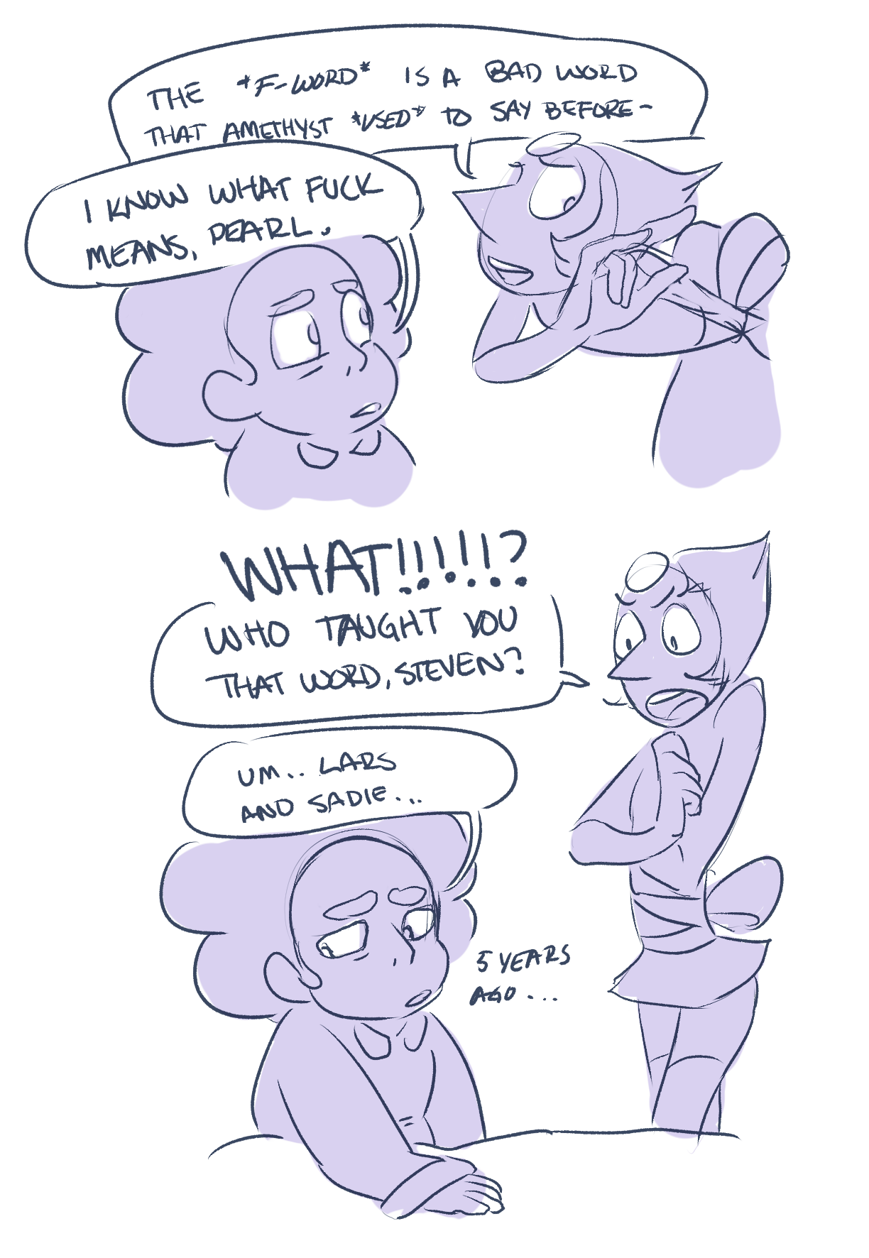 bucketofchum:  Based on this prompt (x):