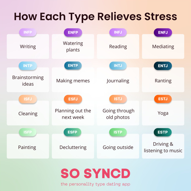 So Syncd on X: INTJ, ENTJ, ISTJs, and ESTJ vibes. Follow @SoSyncd