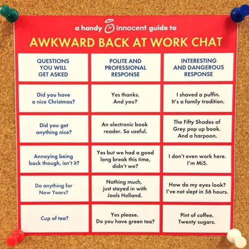 lolexpress: The Guide To Awkward Back-At-Work Chat☆ lol tumblr