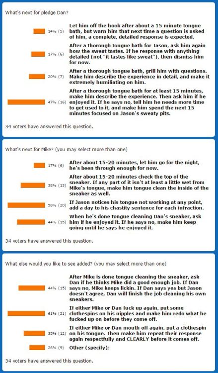 Story Saturday poll resultsThanks to all of you who voted in the Story Saturday poll this week to determine how Pledging the Frat will continue in chapter 5 this Saturday. The results of the vote are above.Some of you wrote in additional responses for