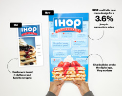 businessweek:  IHOP’s new menu was designed specifically to get customers to spend more and order more food. Here’s how it works. 