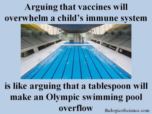 Day 6: Can vaccines cause immune overload? No. In total, all vaccines that are given to children con