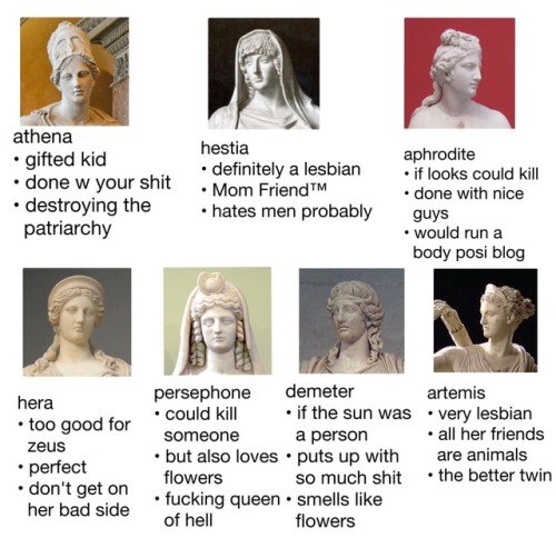 viulet: greek goddess tag yourself