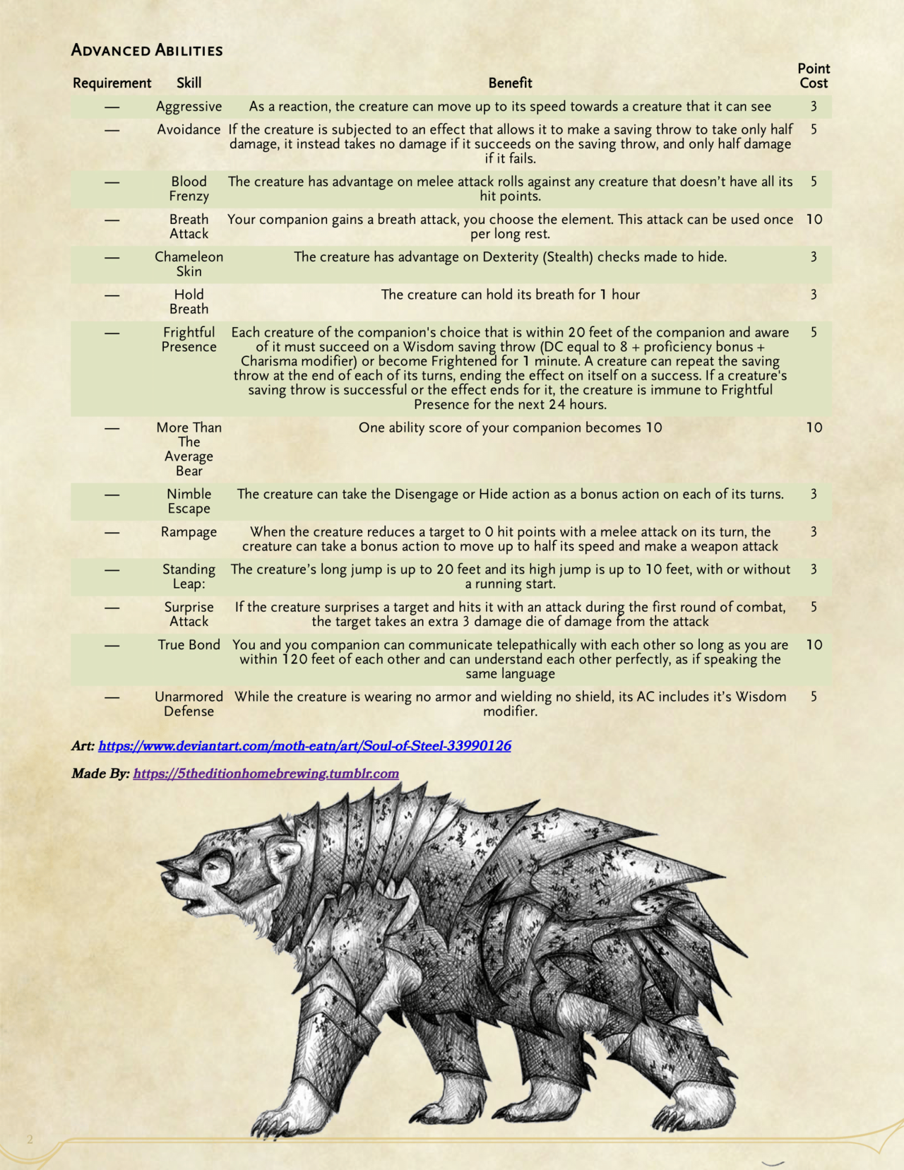 Dungeons Dragons Okay Here S A Growth System For Your Animal