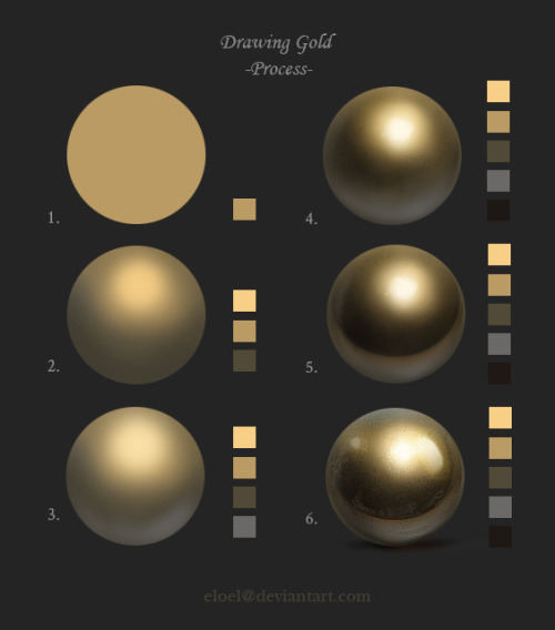 Gold Process By Eloel AKA @the-designs