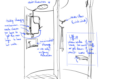 romyyao:One night I couldn’t find sleep I realised hogwarts bathrooms were never described (an