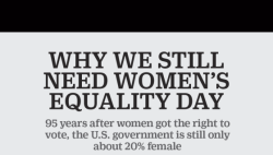 nowthisnews:  95 years since the right to vote and women still need the right to equality. Here’s why.(via TIME)  YEP