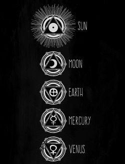 chaosophia218: Astronomical Symbols.