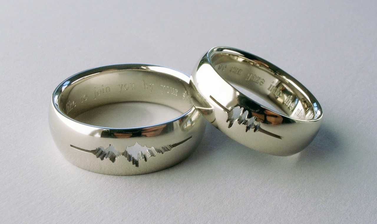 slippedintomycoffee:  perfectweddingisperfect:  cedorsey:  &ldquo;I Do&rdquo;