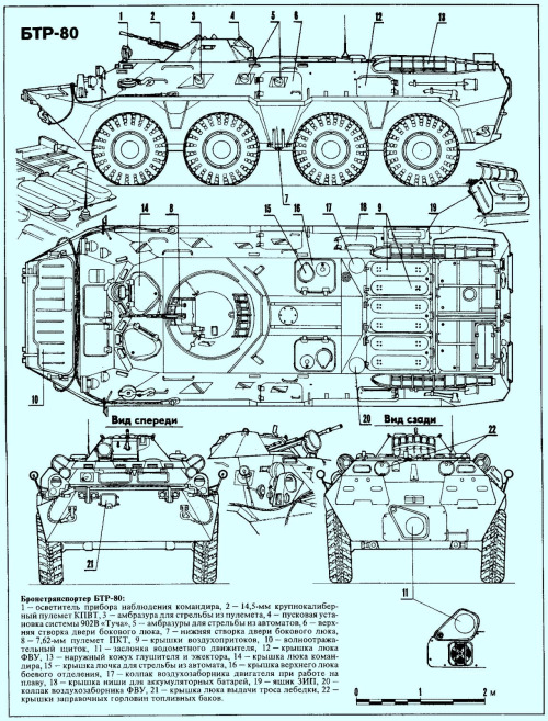 sovtime:БТР-80BTR-80