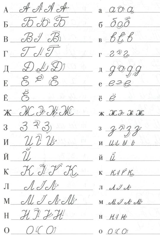 Learning Russian - Russian cursive handwriting worksheets (free...