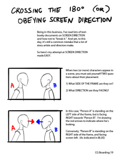 anatoref:  Obeying Screen Direction 