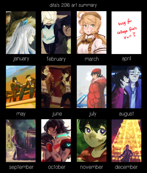 My art summaries for this year! Including a separate one with takolocked (even if a number of them a