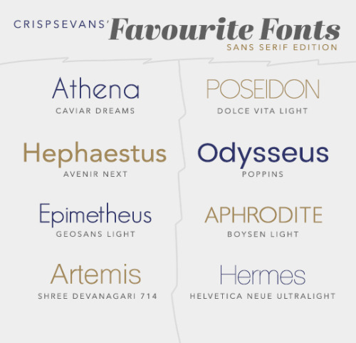 crispsevans: I love fonts and typography, so i wanted to make a series, where I post and provide you