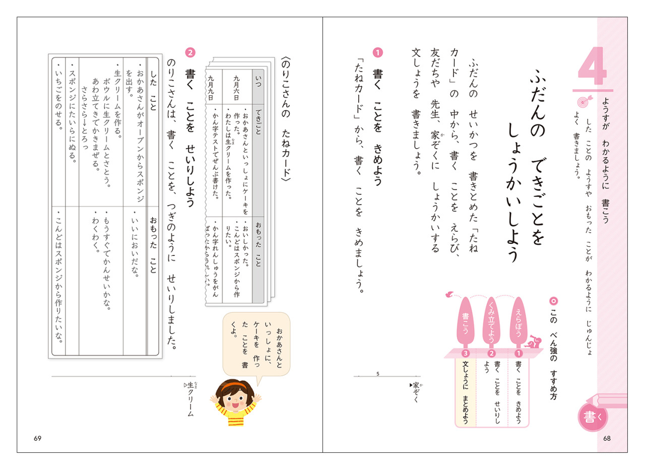 mg-Okada | 2020年度小学校国語教科書／2020年度小学校国語教科書指導書 （1〜6年上下巻） ブックデザイン