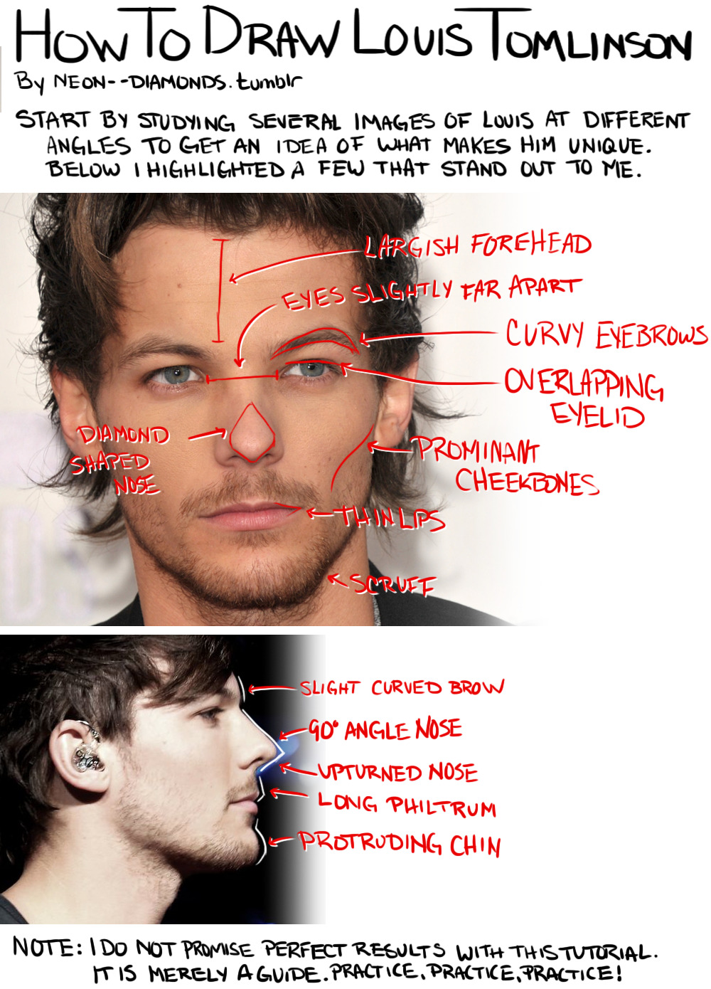 How To Draw Louis Tomlinson, Louis Tomlinson, Step by Step