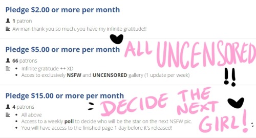 Promoting a bit my Patreon >///< At least consider it! Support Ikebana Katsu on Patreon!  All the CENSORED girls!