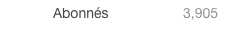pjshovel:  mathildatrav:  Go to 4,000 followers. Help me please. Reblog and share