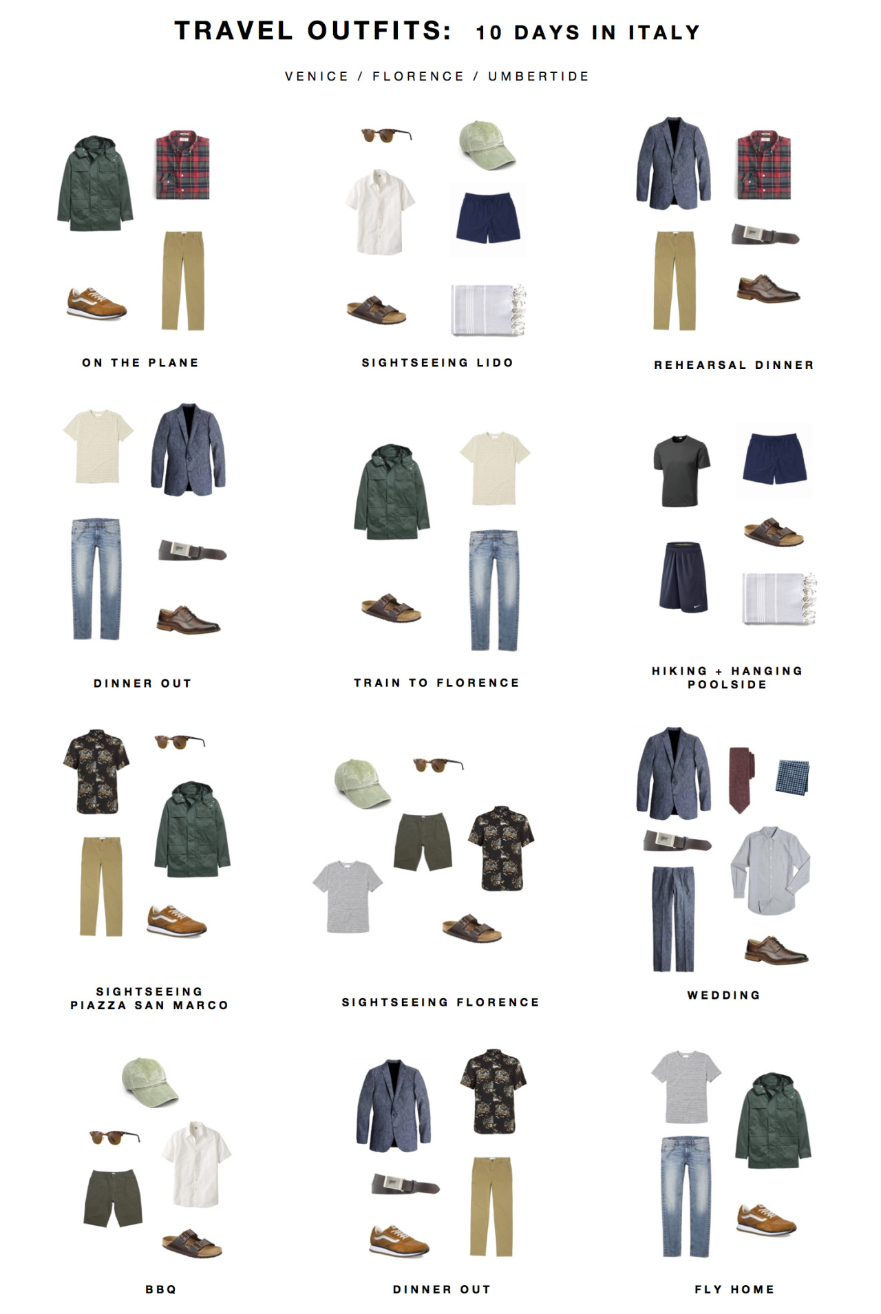 CAPSULE CLOSET — Packing list: Guy’s Italy outfits Well, I gave it...