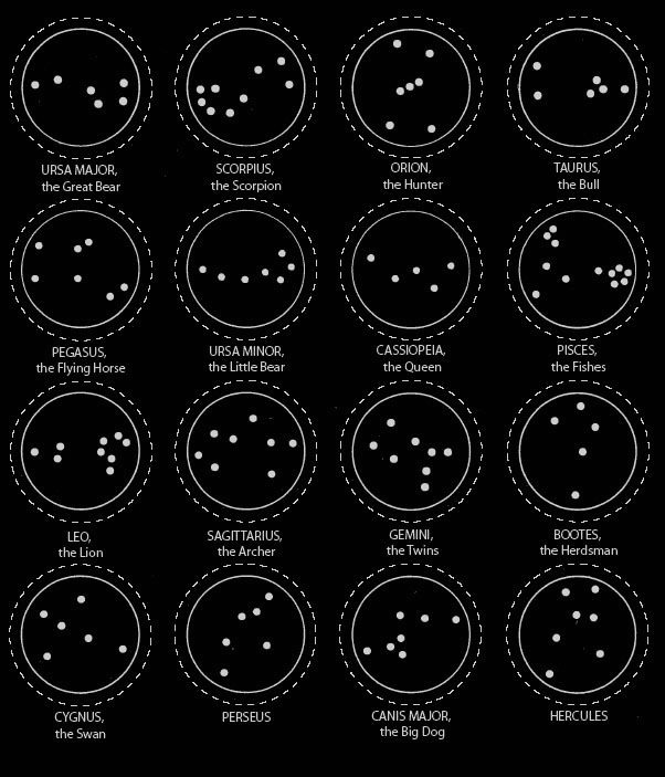 chaosophia218:  Constellation Patterns.