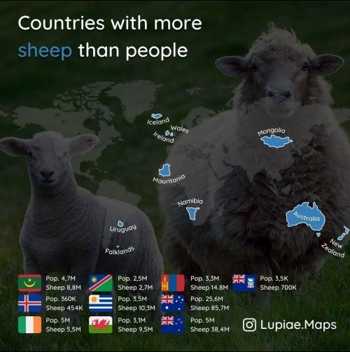 mapsontheweb:  Countries With More Sheep