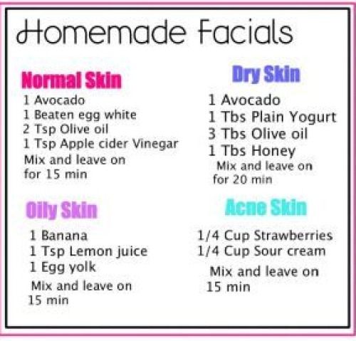 I would love to be able to do these facials someday. I love using weird DIYs to get rid of acne