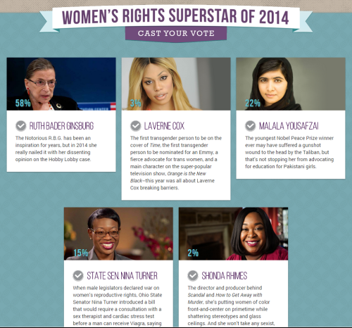 Cast your votes for Women’s Rights Superstar of 2014 and Sexist of the Year 2014