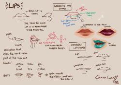 drawingden:  Lips Tutorial by crys-art  