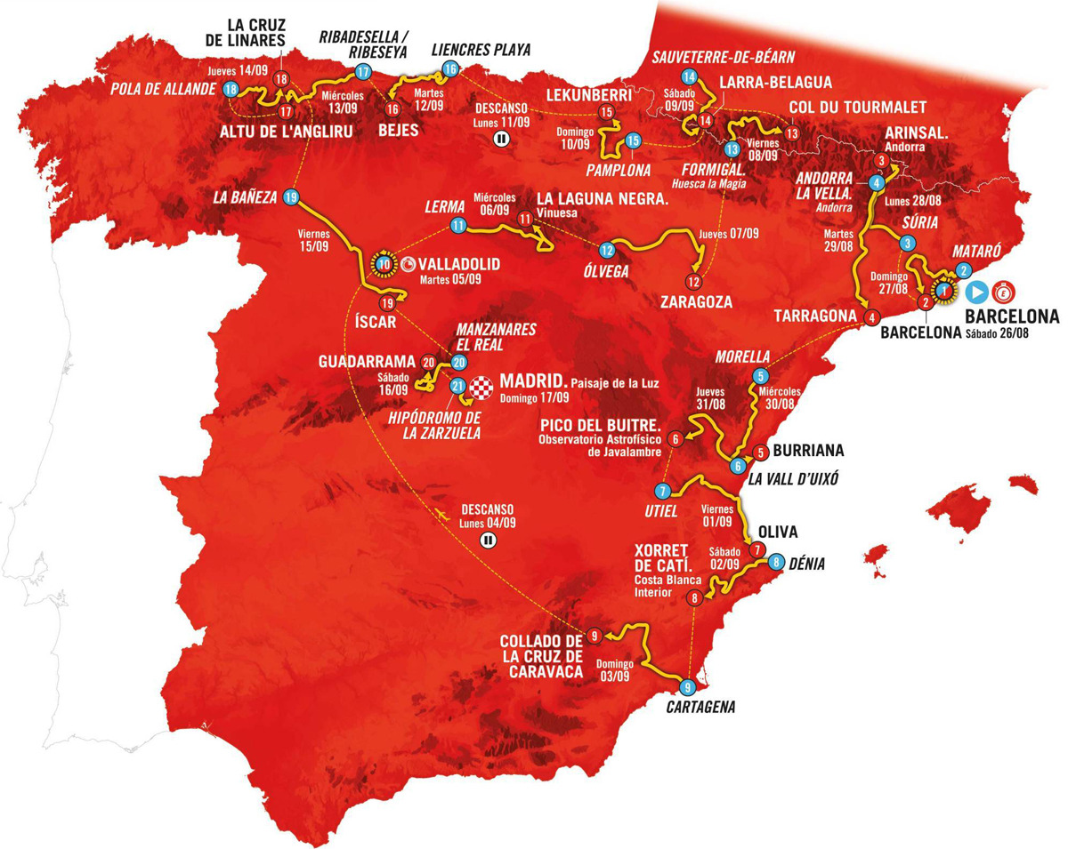 inrng vuelta preview