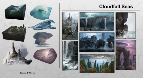  Cloudfall Sea concepts 