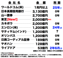 twinleaves:  増澤 陸(Rick Masuzawa)さんはTwitterを使っています: