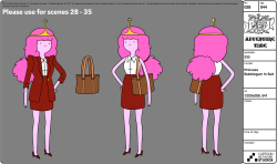 Selected Character Model Sheets From The Thin Yellow Linecharacter &amp; Prop