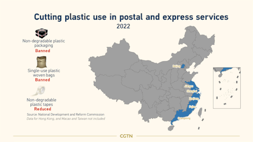By 2025, China expects to effectively control plastic pollution, substantially reduce the plastic wa