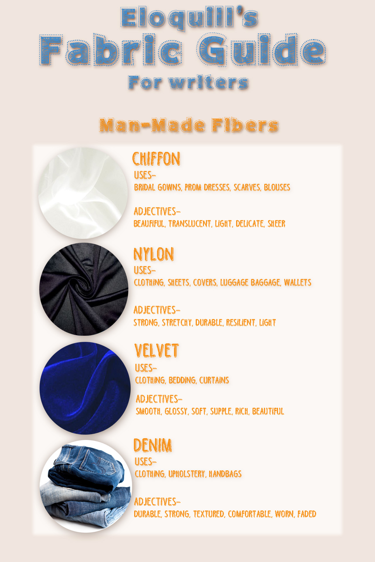 eloquill:Eloquill’s Fabric Guide for Writers This is a very simple guide about
