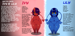 short-blue-imp:  Much needed character reference