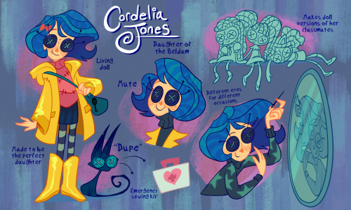 Coraline X Monster HighWatch The Speedpaint Here!