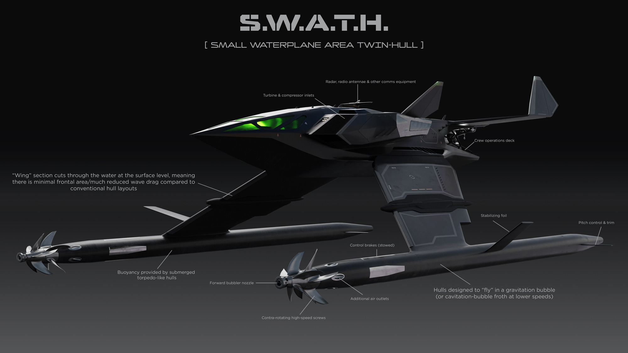 mech-monster:Details, details…And a bit of a rudimentary “info sheet” for the vehicle type!