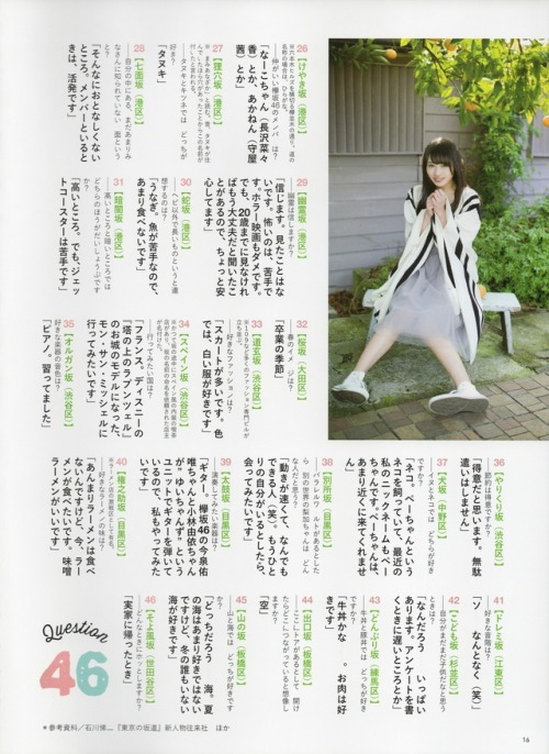 keyakizakamatome:17/03/10「girls! vol.49」part② 渡辺梨加 