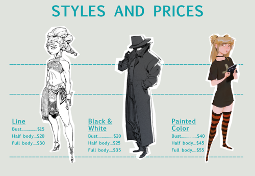 I’m opening summer commission!! If you’re interested DM or email me at madlutchko@gmail.